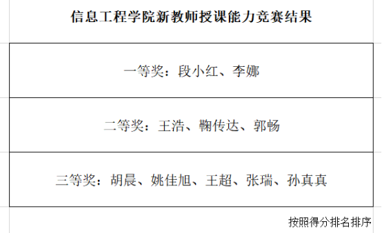 1606900837203081.png image.png